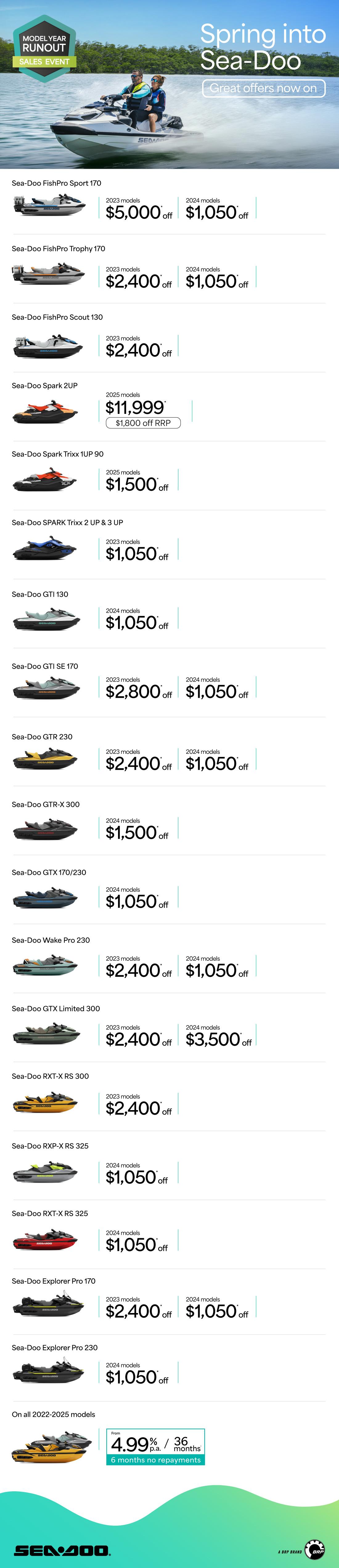 NZ Sea-Doo - Q4 Retail Program 2025