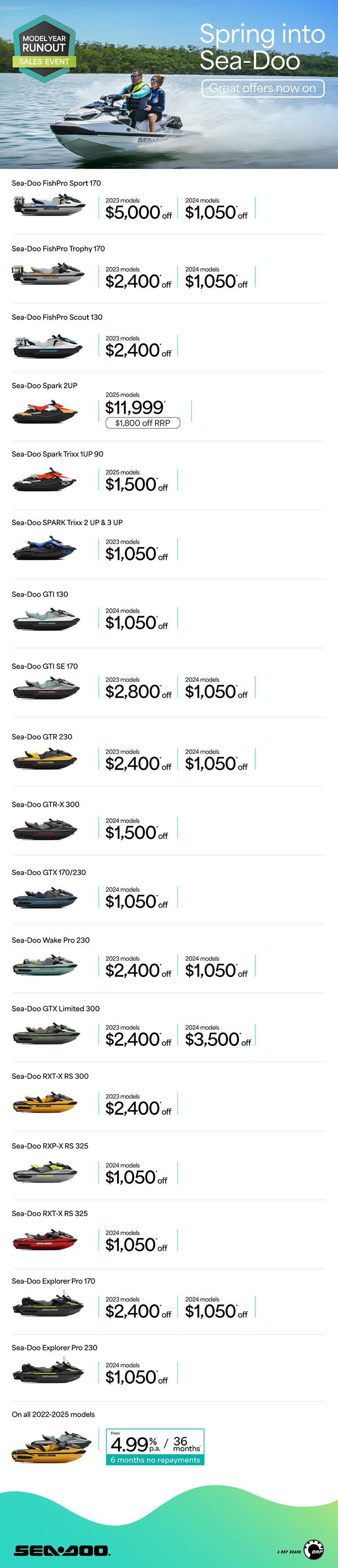 NZ Sea-Doo - Q4 Retail Program 2025